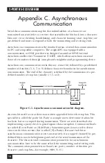 Предварительный просмотр 17 страницы Blackbox IC1026A Manual