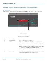 Предварительный просмотр 12 страницы Blackbox KV2004A User Manual