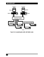 Предварительный просмотр 17 страницы Blackbox KV7118SA User Manual