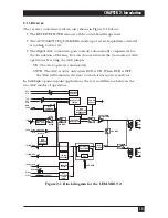 Preview for 14 page of Blackbox LDL-MR19.2 Manual