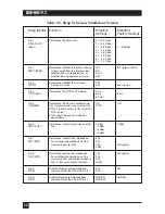 Preview for 23 page of Blackbox LDL-MR19.2 Manual