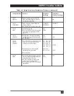 Preview for 24 page of Blackbox LDL-MR19.2 Manual