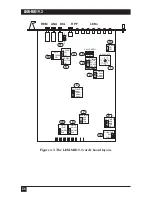 Preview for 35 page of Blackbox LDL-MR19.2 Manual