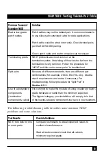 Предварительный просмотр 84 страницы Blackbox SCAN-LAN Vt TS Series Manual