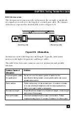 Предварительный просмотр 86 страницы Blackbox SCAN-LAN Vt TS Series Manual