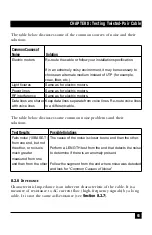 Предварительный просмотр 94 страницы Blackbox SCAN-LAN Vt TS Series Manual