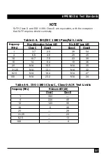 Предварительный просмотр 138 страницы Blackbox SCAN-LAN Vt TS Series Manual