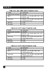 Предварительный просмотр 143 страницы Blackbox SCAN-LAN Vt TS Series Manual