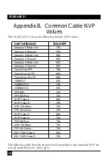 Предварительный просмотр 147 страницы Blackbox SCAN-LAN Vt TS Series Manual