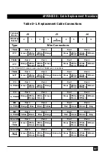 Предварительный просмотр 158 страницы Blackbox SCAN-LAN Vt TS Series Manual