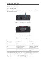 Предварительный просмотр 12 страницы Blackbox UVX-HDMI-FO-MINI User Manual