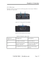 Предварительный просмотр 13 страницы Blackbox UVX-HDMI-FO-MINI User Manual