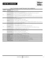 Preview for 9 page of Blackbox VX-HDMI-4KIP-RX User Manual