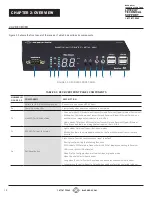 Preview for 12 page of Blackbox VX-HDMI-4KIP-RX User Manual