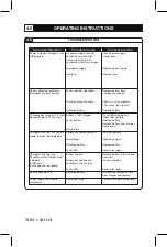 Preview for 6 page of blackburn 144-CHR-HLI Operating Instructions Manual