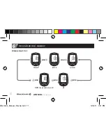 Preview for 146 page of blackburn ATOM SL 5.0 User Manual