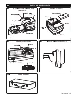 Предварительный просмотр 3 страницы blackburn TBM14CR-LI Operating Instructions Manual