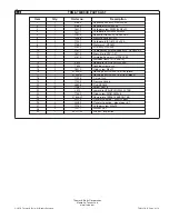 Preview for 8 page of blackburn TBM8-750BSCR Operating Instructions Manual