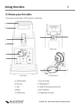 Preview for 9 page of Blackfrog Emvolio Pro User Manual & Warranty