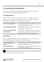 Preview for 17 page of Blackfrog Emvolio Pro User Manual & Warranty