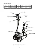 Preview for 3 page of Blackhawk Automotive BH6221 Operating Instructions & Parts Manual