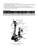 Preview for 11 page of Blackhawk Automotive BH6221 Operating Instructions & Parts Manual