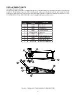 Preview for 5 page of Blackhawk Automotive BH700B Operating Instructions & Parts Manual