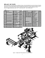 Предварительный просмотр 7 страницы Blackhawk Automotive Wheel Dolly BH8075 Operating Instructions & Parts Manual