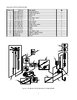 Preview for 7 page of BLACKHAWK! AUTOMOTIVE BH6221 Operating Instructions And Parts Manual