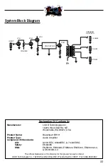 Preview for 11 page of Blackheart BH1H Killer Ant User Manual