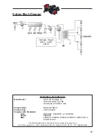 Preview for 11 page of Blackheart Little Giant 5 User Manual