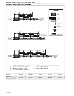 Preview for 24 page of Blackheat HE HE15ST Installation, Operation & Service Manual