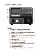 Preview for 5 page of BlackJack SolderWerks BK6000 Instruction Manual