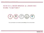 Предварительный просмотр 4 страницы BlacklineSafety Loner Bridge Manual