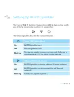 Предварительный просмотр 5 страницы blackloud Buzzi Sprinkler Quick Manual