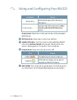 Preview for 14 page of blackloud buzzi User Manual