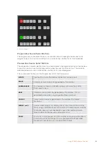 Preview for 46 page of Blackmagicdesign ATEM 1 M/E Production Studio 4K Installation And Operation Manual