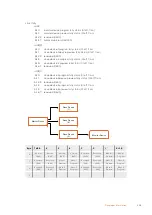 Preview for 202 page of Blackmagicdesign ATEM 1 M/E Production Studio 4K Installation And Operation Manual