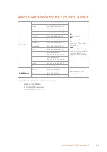 Preview for 203 page of Blackmagicdesign ATEM 1 M/E Production Studio 4K Installation And Operation Manual