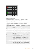 Preview for 870 page of Blackmagicdesign ATEM 1 M/E Production Studio 4K Installation And Operation Manual