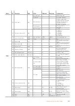 Preview for 1638 page of Blackmagicdesign ATEM 1 M/E Production Studio 4K Installation And Operation Manual