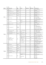 Preview for 1639 page of Blackmagicdesign ATEM 1 M/E Production Studio 4K Installation And Operation Manual