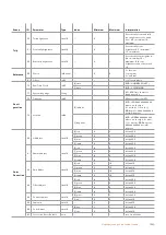 Preview for 1640 page of Blackmagicdesign ATEM 1 M/E Production Studio 4K Installation And Operation Manual