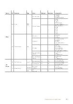 Preview for 1641 page of Blackmagicdesign ATEM 1 M/E Production Studio 4K Installation And Operation Manual