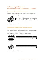 Preview for 2046 page of Blackmagicdesign ATEM 1 M/E Production Studio 4K Installation And Operation Manual