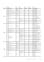 Preview for 2051 page of Blackmagicdesign ATEM 1 M/E Production Studio 4K Installation And Operation Manual