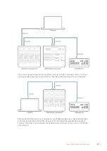 Предварительный просмотр 164 страницы Blackmagicdesign ATEM Mini Installation And Operation Manual