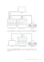 Предварительный просмотр 347 страницы Blackmagicdesign ATEM Mini Installation And Operation Manual