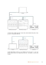 Предварительный просмотр 1079 страницы Blackmagicdesign ATEM Mini Installation And Operation Manual