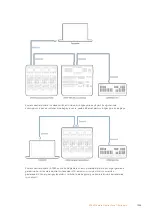 Предварительный просмотр 1994 страницы Blackmagicdesign ATEM Mini Installation And Operation Manual